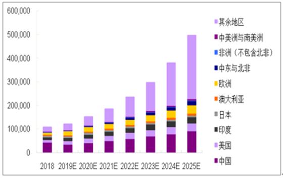 2025精准资料免费大全.全面释义、解释与落实