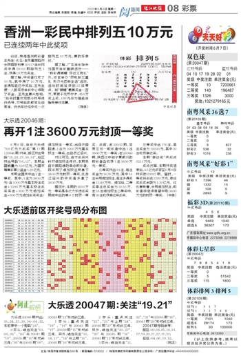 新闻 第11页